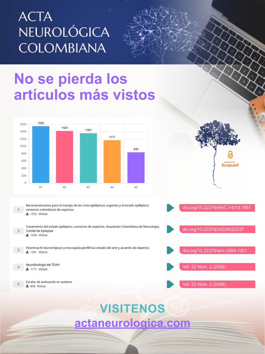 RevistaANC's tweet photo. https://t.co/l37KRU4yzt https://t.co/6XVaIm6g9q