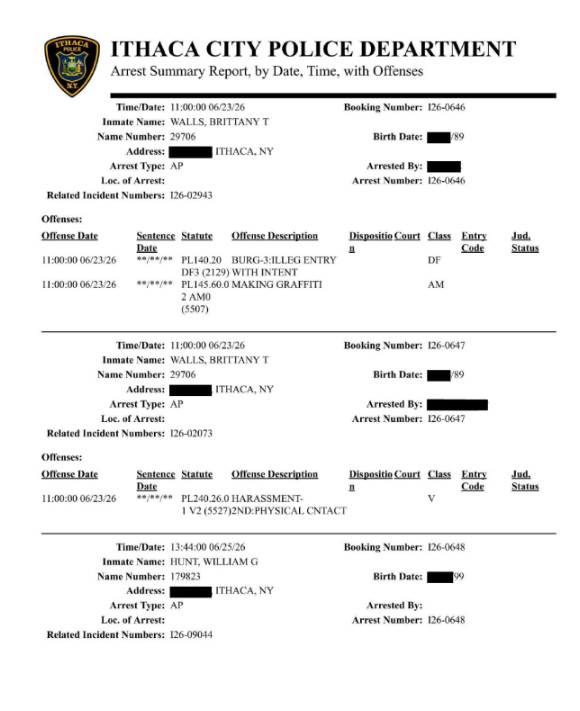ithacapolice's tweet photo. Arrest Data 6/23 to 6/29/2026 https://t.co/NIPzkBVee3