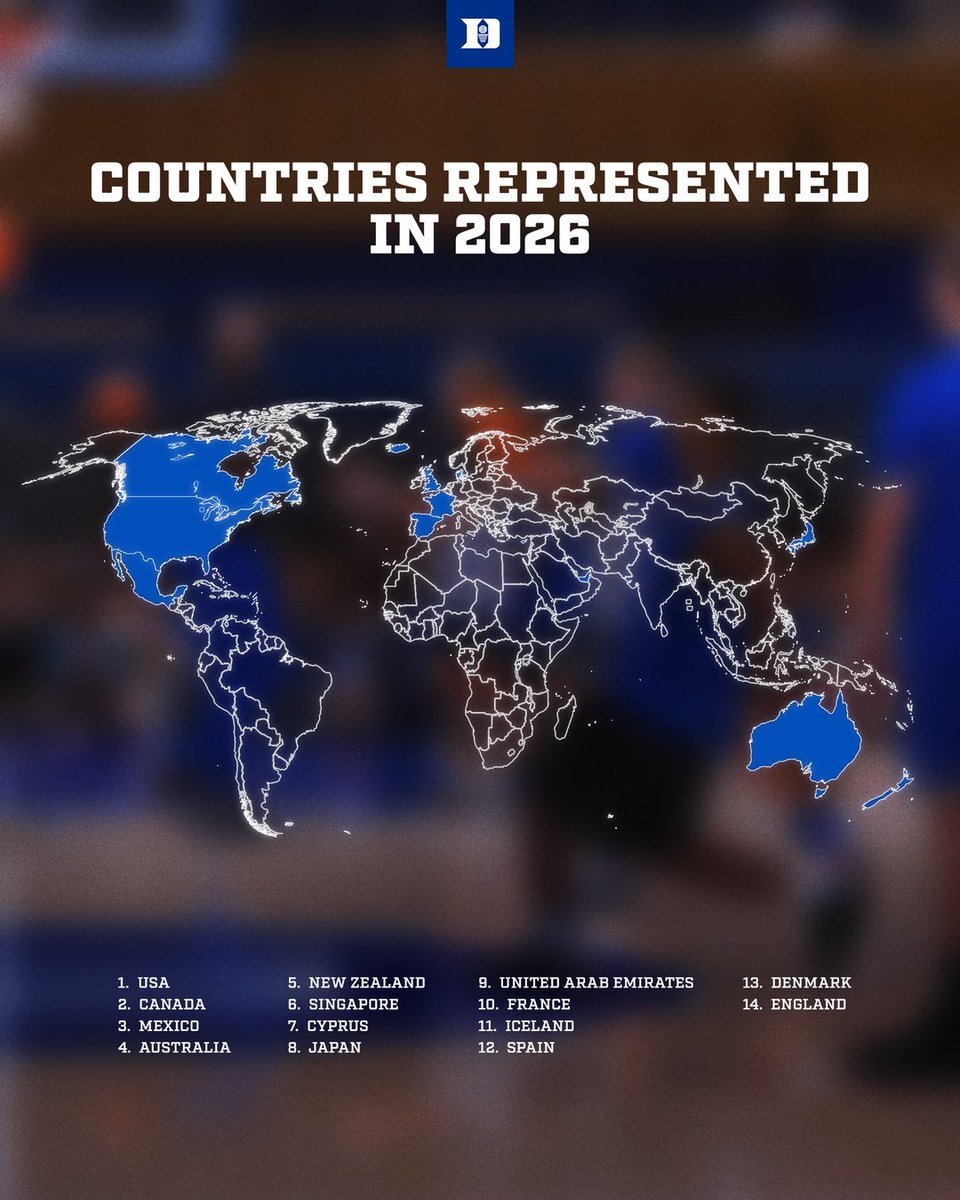 DukeMBB's tweet photo. Campers came to us from 40 states / 14 countries…. For a DAY CAMP 🙏🙏😈 https://t.co/iG1COFN8Jx