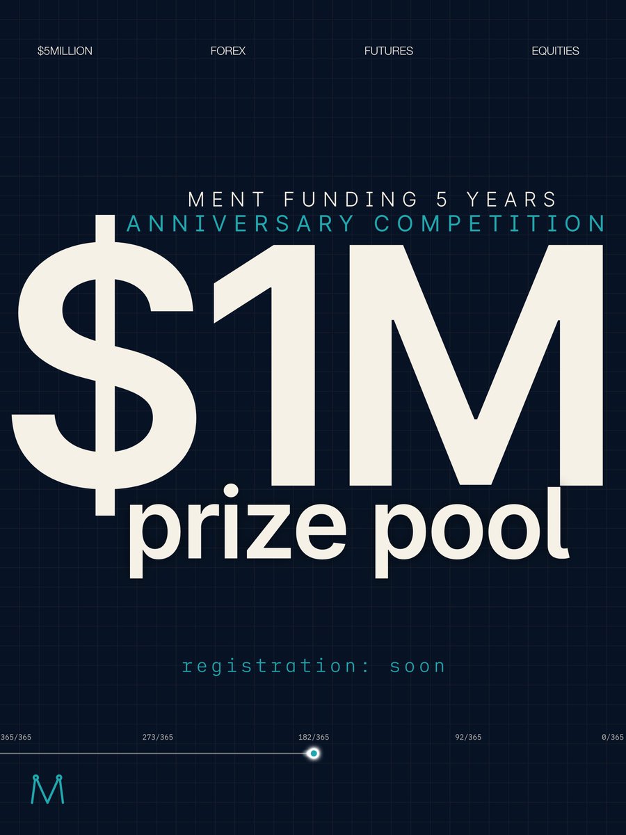 Ment Funding tweet media