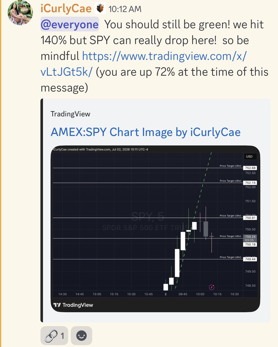 iCurlyCae's tweet photo. Guess who knew the drop on $SPY was coming after we caught it up first!!! 😇😇 https://t.co/e6xI89RavX