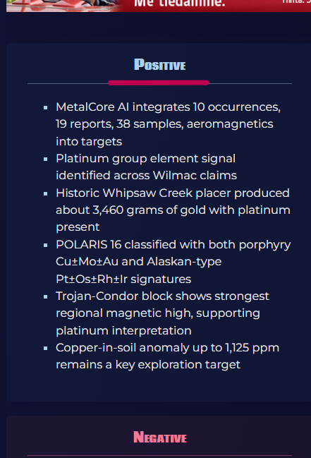marauoof96's tweet photo. IS $NRED WORTH HOLDING FOR THE LONG TERM?

I think the latest update makes the long-term case even stronger

NovaRed Mining used MetalCore AI to process 57 years of exploration history, integrating 10 mineral occurrences, 19 assessment reports, 38 regional geochemical samples, historical production records, and aeromagnetic data

The result was a new Copper-Gold-Platinum target while confirming the 1,125 ppm Cu anomaly remains a priority. With 39,726 acres, 3 drill-ready targets, and a 70% earn-in option, I believe the company continues increasing the value of Wilmac before drilling

My price target remains C$4.75. Trade your own plan

$BSP $USDE $SURG