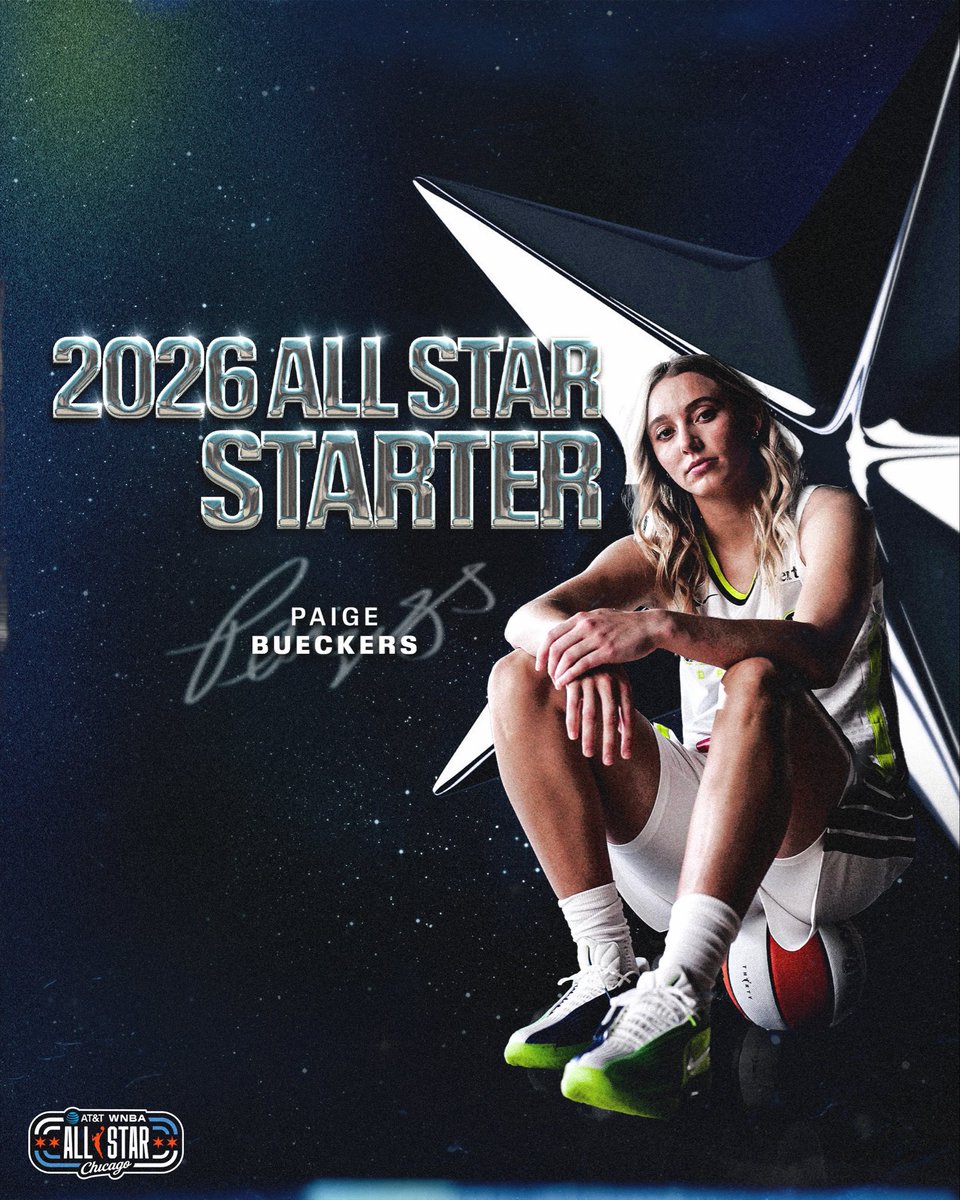 DallasWings's tweet photo. Going back 2 back with our 𝑺𝑼𝑷𝑬𝑹𝑵𝑶𝑽𝑨 Paige Bueckers headed to the 2026 All-Star Game as a starter 💫

Bueckers received the most votes during this year's fan voting cycle finishing with 1,045,051 votes! https://t.co/lxzZbNSXLB