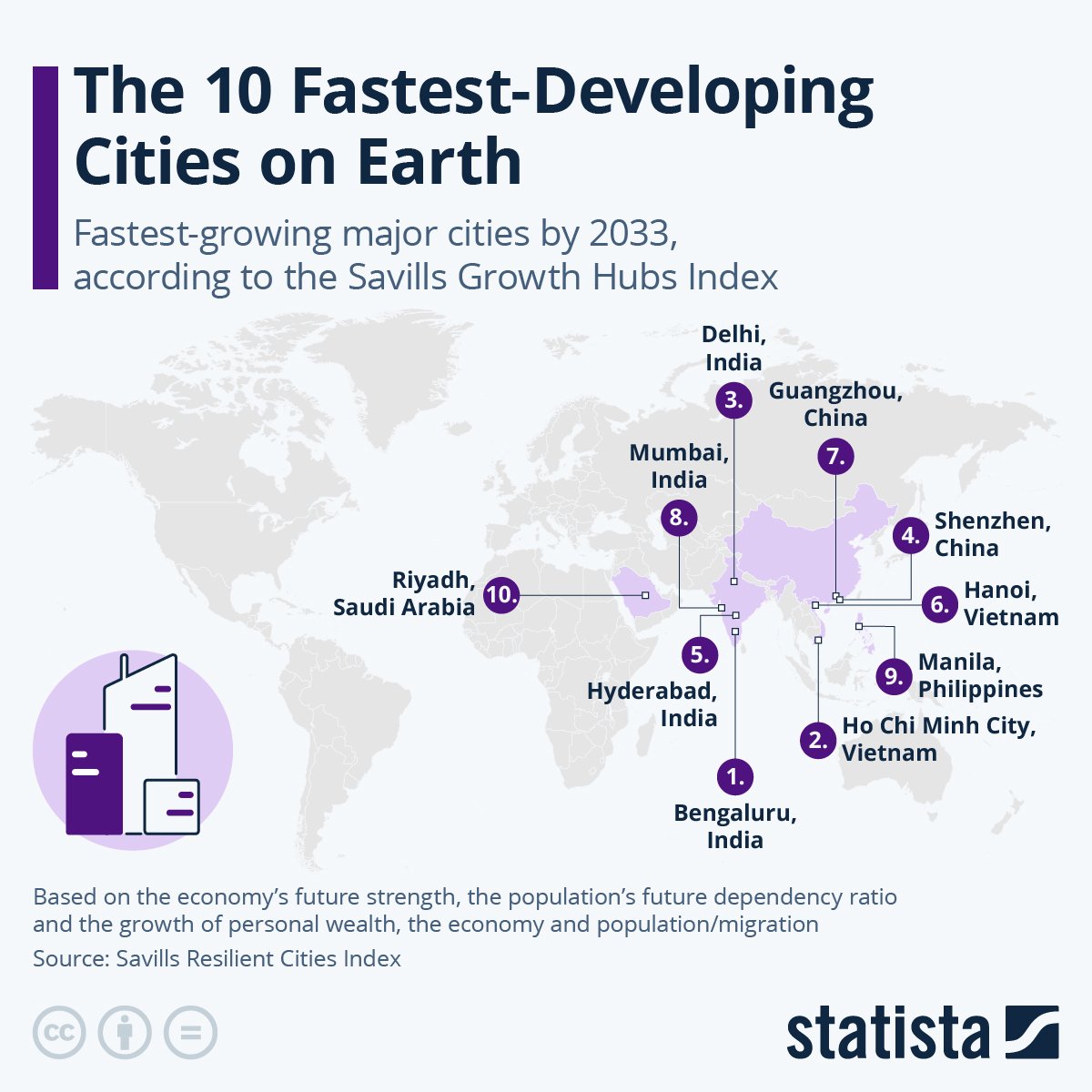 GiganOTP's tweet photo. @SethFromColombo @Sathish12369 Calm down, bro; no one is jealous of you. It is a good thing that you are creating nice places in your cities, but they are not competing with Indian cities. https://t.co/a4OgzeG4vi