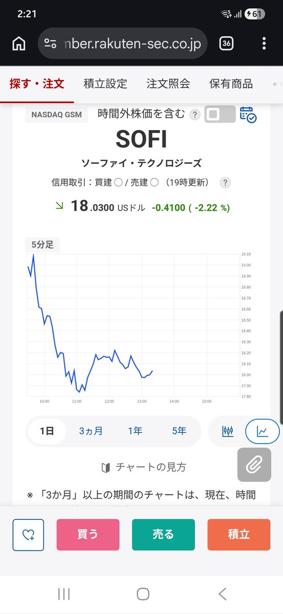 doinakakomuin's tweet photo. 何で下がるかな〜こいつはいっつも https://t.co/Mx7njNZoTS