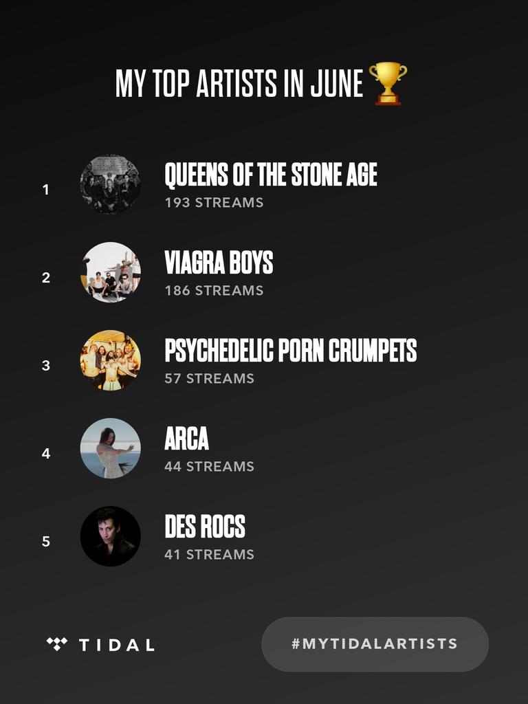 inthewolf555's tweet photo. My top artists on @TIDAL in June were @qotsa, @ViagraBoys, Psychedelic Porn Crumpets. #MyTIDALartists https://t.co/YNu2tcXEbs