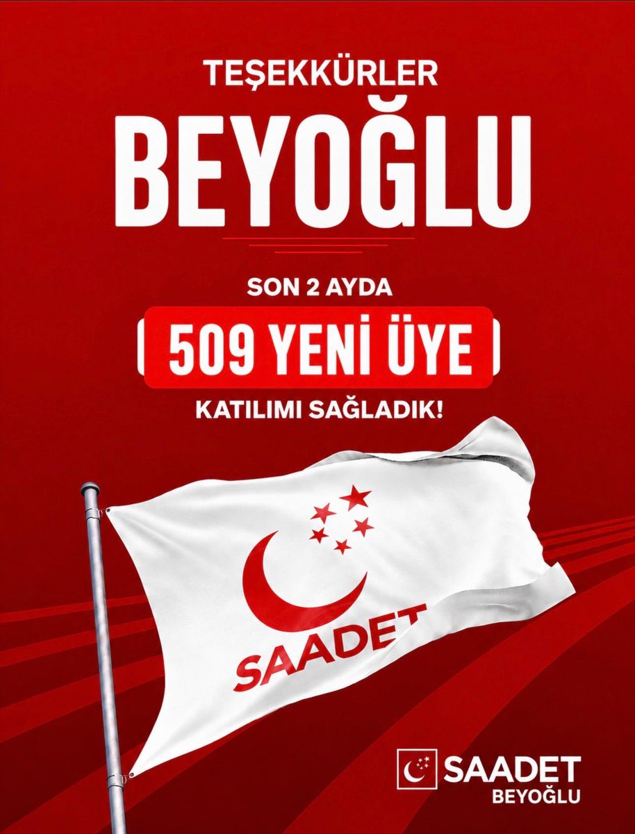 saadet_beyoglu's tweet photo. Teşekkürler Beyoğlu! 🌙

Son 2 ayda 509 yeni üyemizi Saadet Partisi ailemize kazandırdık.

Bu başarıda emeği geçen tüm teşkilat mensuplarımıza ve bizlere güvenen hemşehrilerimize gönülden teşekkür ediyoruz.
Birlikte daha güçlü yarınlara!
  #SaadetBeyoğlu
  #ÇareMilliGörüşSaadetPartisi
  #SaadetPartisi
  #MilliGörüş
  #KaptanSaadetRotaSelamet