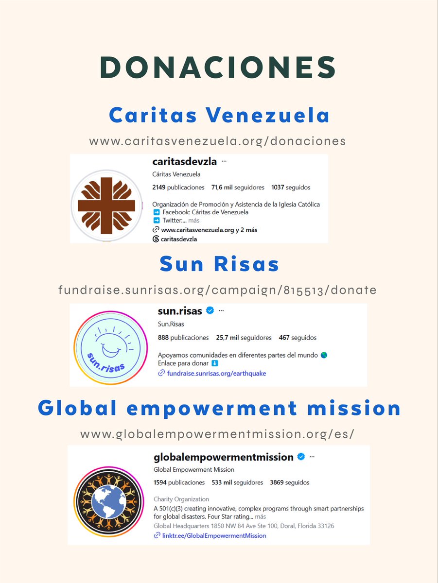 SircomediaFound's tweet photo. Cómo ayudar a Venezuela 🇻🇪 

Aquí algunas organizaciones verificadas y seguras para ayudar y apoyar desde la distancia. Cualquier monto suma. https://t.co/rt3iVNaODq