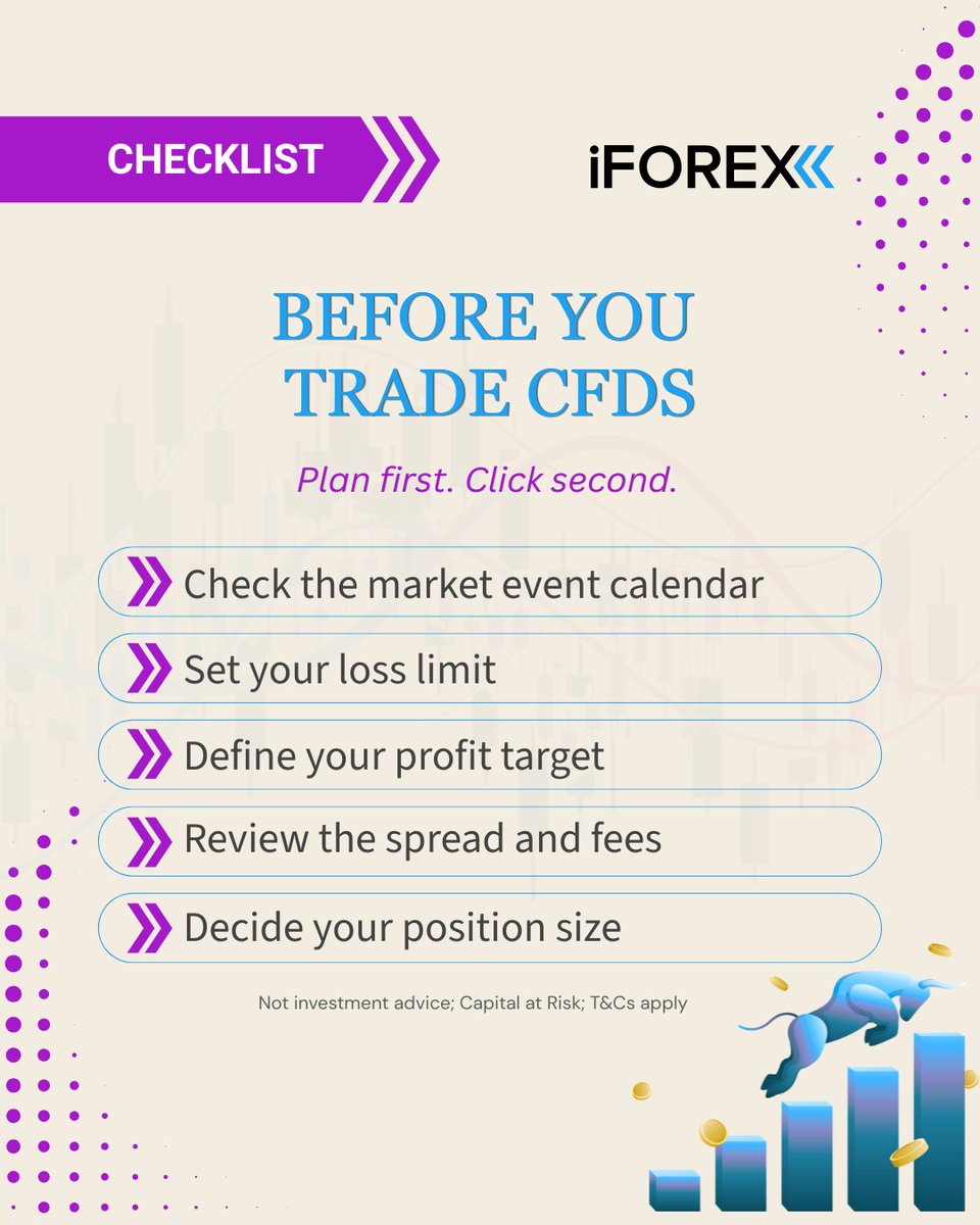 iForex_com's tweet photo. Before trading CFDs:
✔ Market calendar
✔ Loss limit
✔ Profit target
✔ Spread and fees
✔ Position size
Plan first. Click second.
#CFDs #RiskManagement #iFOREX https://t.co/84xFIlXz40