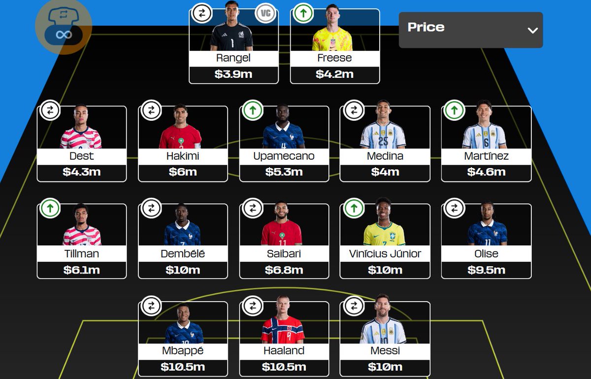 Straya_Sports's tweet photo. 🚨 Very Early ROF16 WC Draft 🚨

Very Early draft for ROF16 with the teams qualified so far: 

🇲🇽 Mexico - Rangel
🇺🇸 USA - Freese/ Dest/ Tilman
🇫🇷 France - Upamecano/ Dembele/ Olise/ Mbappe
🇲🇦 Morocco - Hakimi/ Saibari
🇧🇷 Brazil - Vini Jr
🇳🇴 Norway - Haaland
🇦🇷 Argentina ⏳ - Medina/ Martinez/ Messi 

#WCFantasy #ROF16