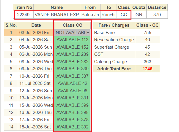 alokawinash's tweet photo. Trains like Ranchi &amp; Varanasi Janshatadbi from Patna are going empty every day!!

But passengers of Bihar aren't able to get direct trains to travel within state itself!! https://t.co/ta9mhpyTRA