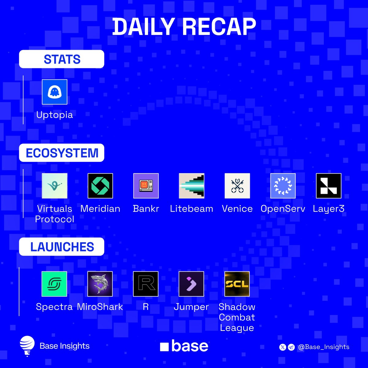 Base Insights tweet media