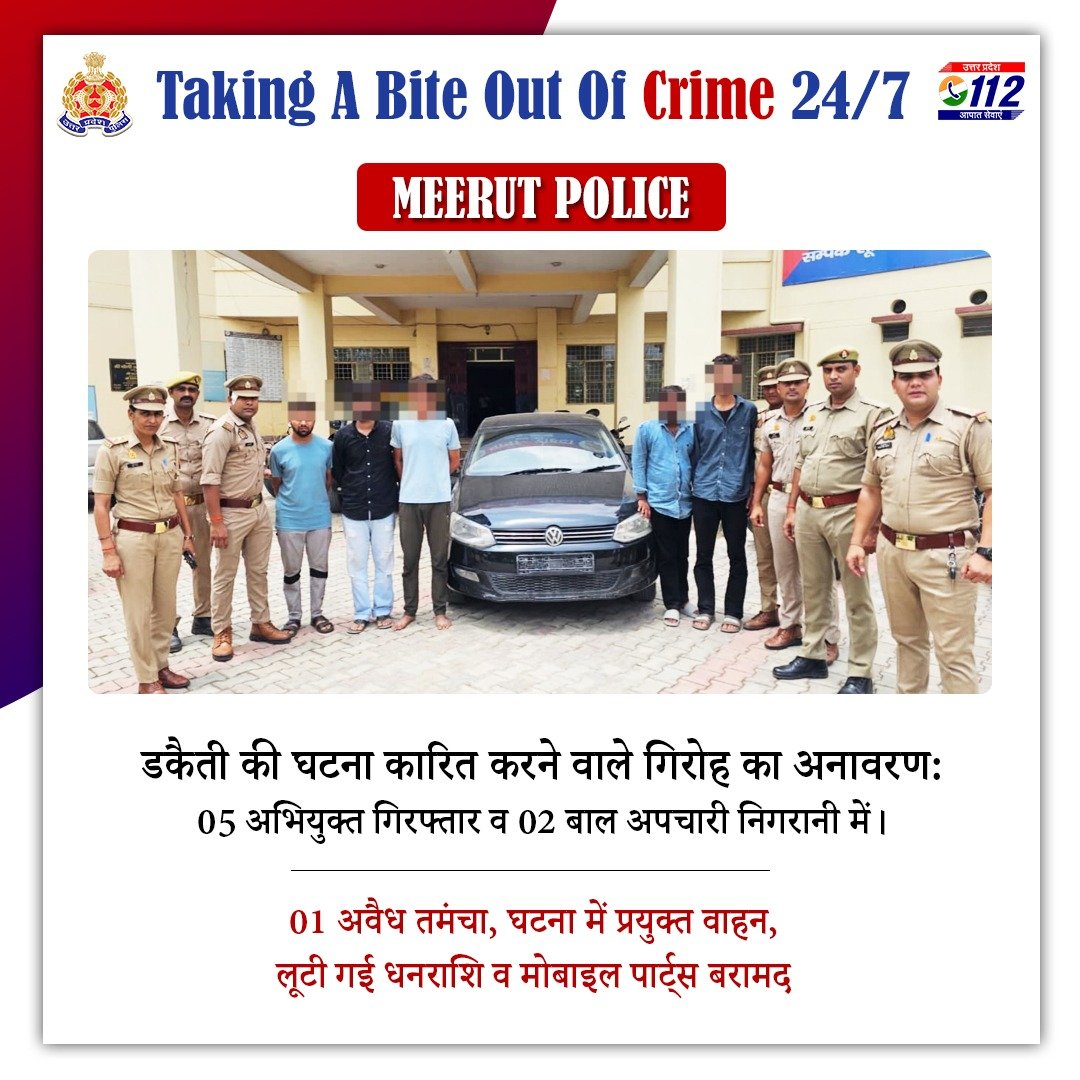 Uppolice's tweet photo. अपराध के प्रति जीरो टॉलरेंस—

@meerutpolice द्वारा डकैती की घटना का सफल अनावरण करते हुए 05 अभियुक्तों को गिरफ्तार एवं 02 बाल अपचारी को पुलिस निगरानी में लिया गया। अभियुक्तों के कब्जे से घटना में प्रयुक्त वाहन, लूटी गई धनराशि, मोबाइल पार्ट्स तथा अवैध शस्त्र बरामद किए गए हैं।

अभियुक्तों ने दिनांक 19.06.2026 को थाना रोहटा क्षेत्र में कार से मोटरसाइकिल सवार को रोककर भयभीत करते हुए डकैती की वारदात को अंजाम दिया था।

#UPPAgainstCrime
#GoodWorkUPP