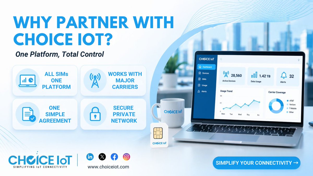 ChoiceIoT's tweet photo. @ChoiceIoT gives you one platform, major carrier access, and secure connectivity to simplify IoT deployments with greater control.
Learn more at https://t.co/QoR8N7zZaM
#IoT #iotdata #multicarriersim #5G #iotsim #tmobile #verizon #att #singlesim #choiceiot https://t.co/gOwOlMQSSA