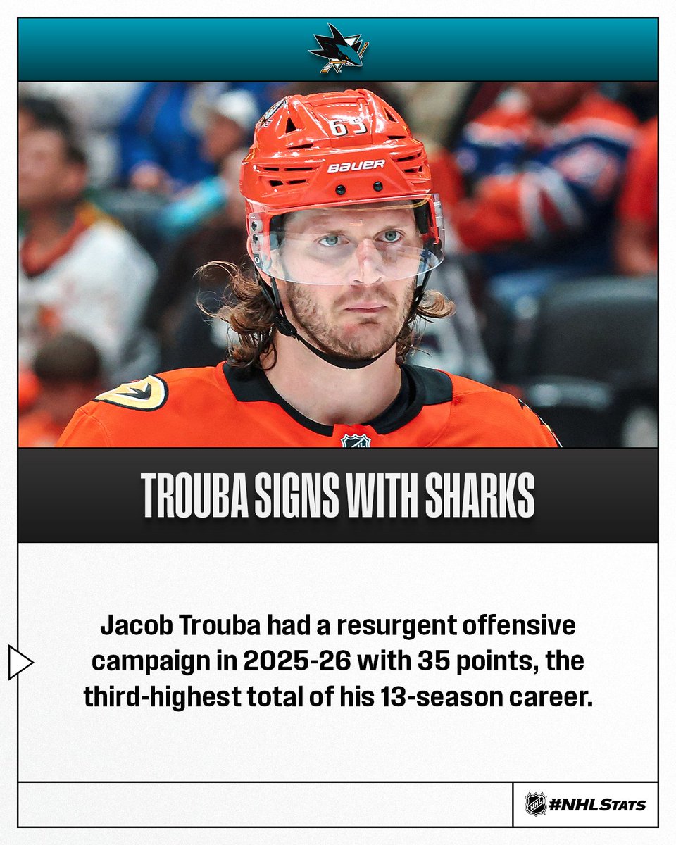 NHLPR's tweet photo. Anders Lee and John Carlson are two of the big names now off the board in #NHLFreeAgency.

Here's an #NHLStats recap of some major signings since last night. ➡️ https://t.co/eLV9E3ZDFk