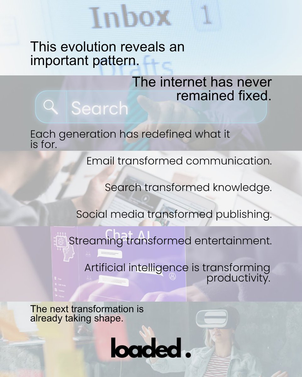 loadedalot's tweet photo. The future of the internet isn't waiting to arrive. https://t.co/P28r927eTE