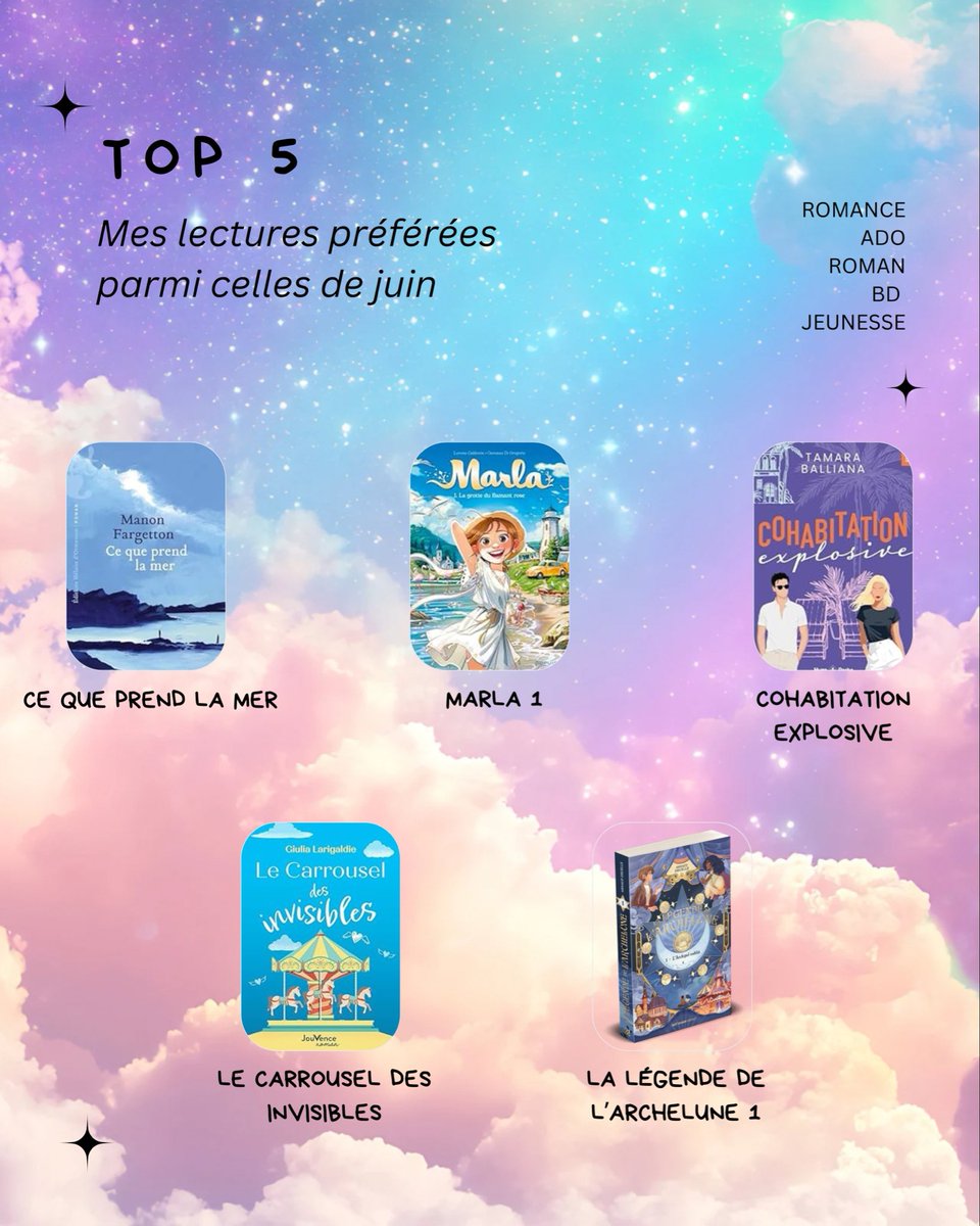 pal_licorne's tweet photo. ⒷⒾⓁⒶⓃ ⒿⓊⒾⓃ

Juin est terminé et il est temps de faire le point sur mes lectures !

https://t.co/xVAZO0JAoy

#BilanLecture #LecturesDuMois #BilanDuMois #LectureAddict https://t.co/SDDi393WPT