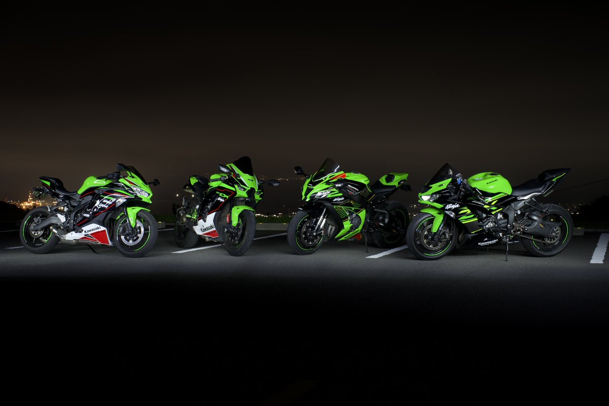 zx6r