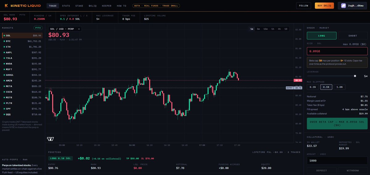 KineticLiquid's tweet photo. Long your $SOL Longs.

$KLIQ has more to automated leverage trading than just tokenized stocks from $NEST.

$SOL, $BTC, and $ETH as well!

27rghZuqgr7LFyXNZ7bc2whZhfXtRn9vqGNg2DLypump

https://t.co/5PB8uoiJoJ https://t.co/8Xaf6xLfXf