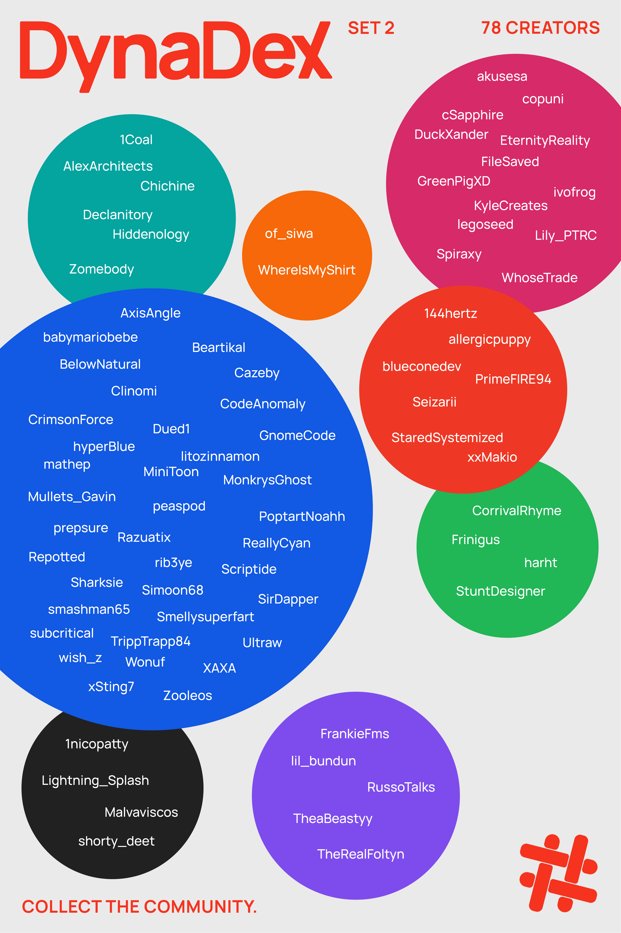 DynaDex tweet media