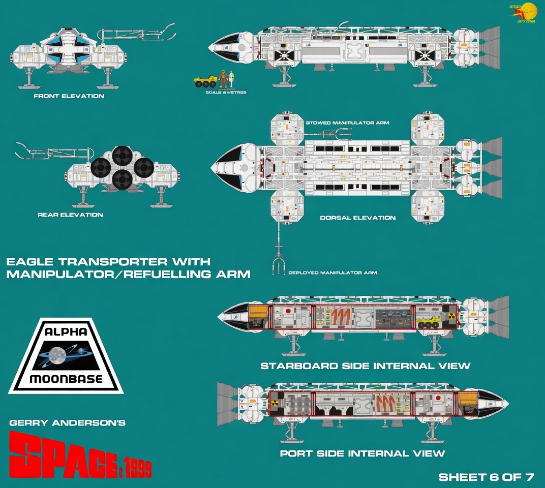 michaelfaries's tweet photo. @BaronDestructo Gotta get 'em all!  Vote #EagleTransporter #Space1999 https://t.co/tlXbfubvS3