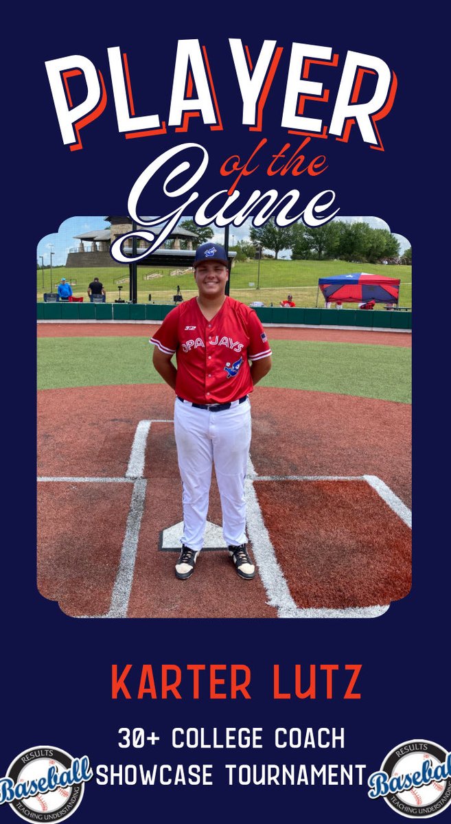 RB_Tournaments's tweet photo. 30+ College Coach Showcase Tournament 

https://t.co/EH8RuOB4sE

Texas Camo 2027
🆚
OPA Jays Blue

PoG🏆:
🥇Gavin Sherry (@GavinSherry08 ): 2-2, 2B, 1 RBI
🥇Weston Hubertus: 3-3, grand slam, 8 RBI, 1 SB
🥇Karter Lutz (@karterlutzz ): 5ip, 1 run, 6 K’s https://t.co/bIO2RXWWH2