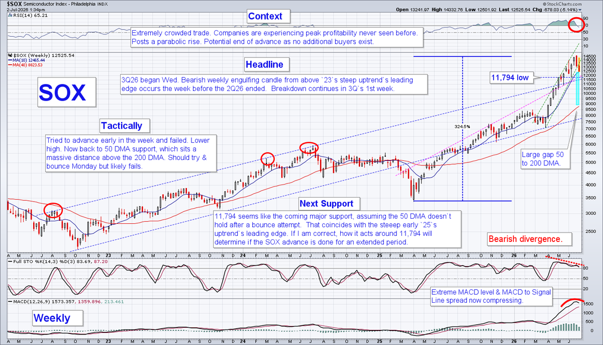 StocksStrategy tweet picture