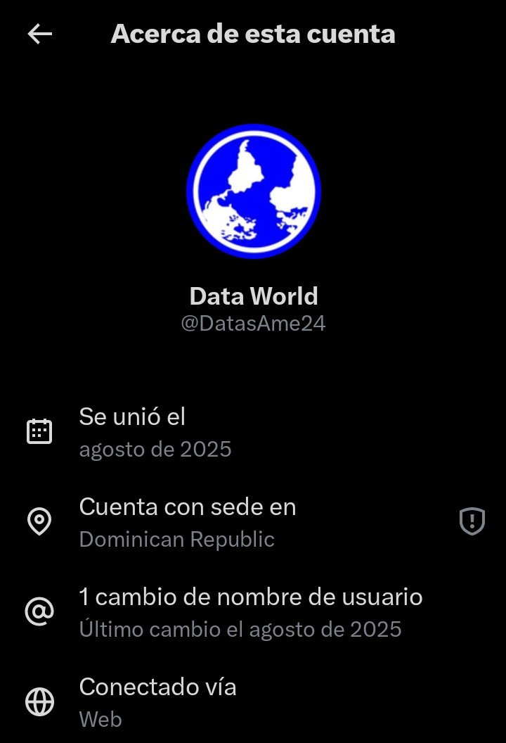Juanz_84_'s tweet photo. @DatosAme24 Es correcto esa cuenta falsa  es afin al narco partido libre con solo ver las publicaciones y ojo que su sede es República Dominicana. https://t.co/2obJ4KJPuX