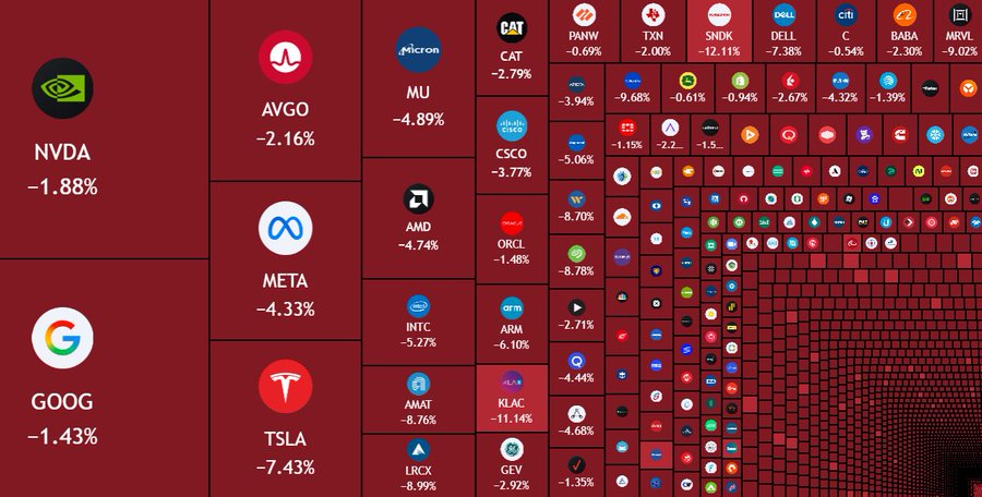 JoniPasila's tweet photo. I think investors will buy #MSTR Stock &amp; #Bitcoin soon 
@saylor https://t.co/PTyVgq6fYP
