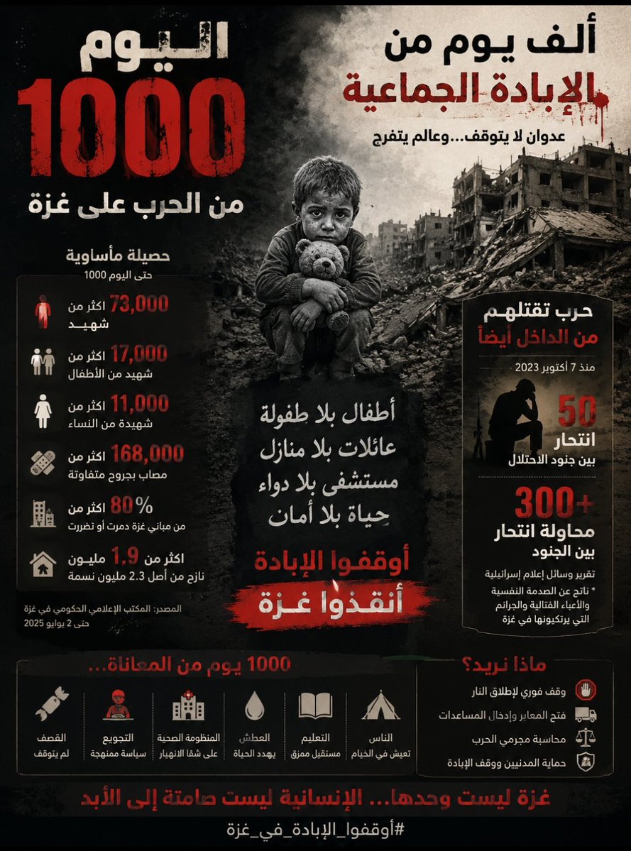 mrmr_'s tweet photo. @gaza_yahya42281 https://t.co/Y8rcX8bg1X