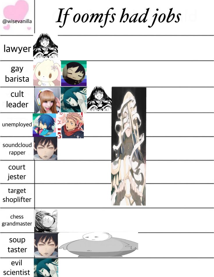 ssss_serpent's tweet photo. Summoning all of my oomfieliciouses….🕯️🕯️🕯️
the oomf j*b list is DONE!!!!!!
had to include myself🤤🤤🤤🤤 https://t.co/uz6GK3YXMP