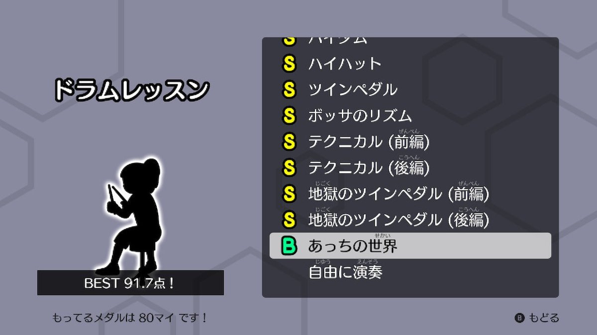 Vtuber_bk2's tweet photo. あかん、ドラムレッスン楽しすぎる。
頑張ったけどあっちの世界はこれが限界や😇 https://t.co/VNmnOzXi3l