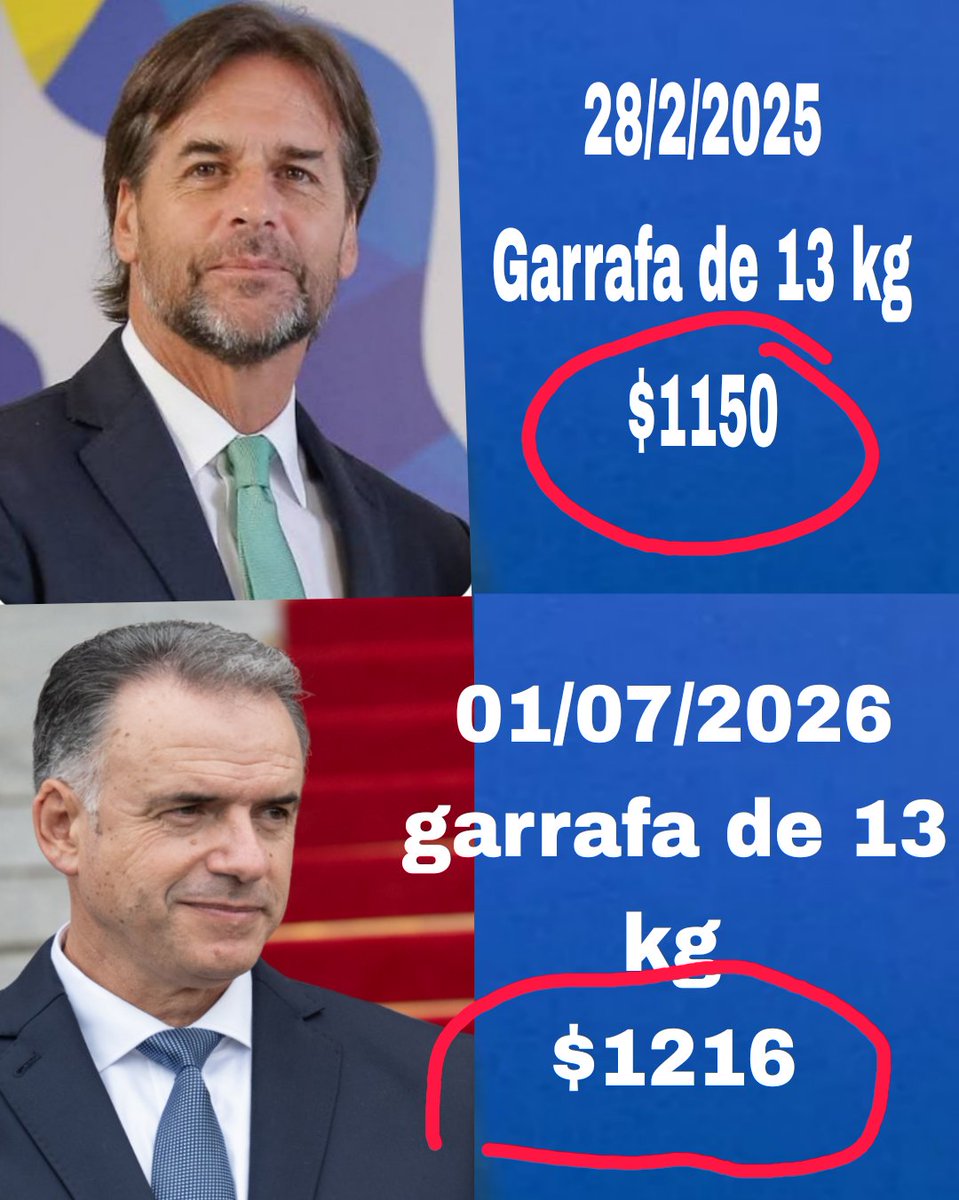 vascoosss's tweet photo. @Frente_Amplio Sí, justo eso... https://t.co/9vTFgqVWGt