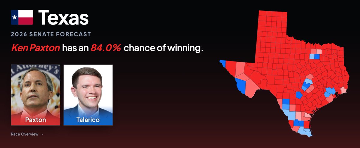 Election Time tweet media