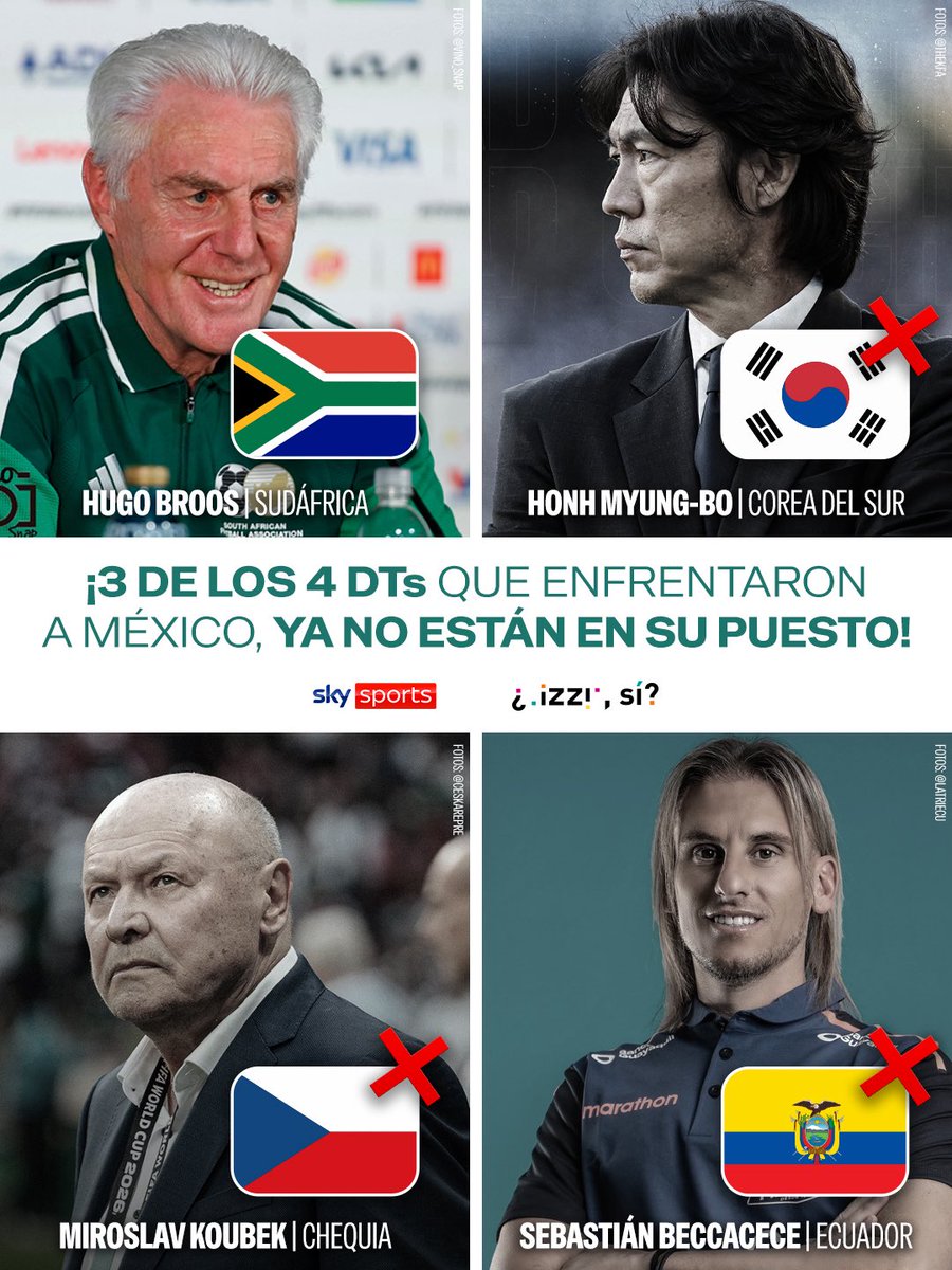 SKYSportsMX's tweet photo. ¡EL EFECTO MÉXICO PEGÓ FUERTE! 🇲🇽🔥

El camino de la Selección Mexicana no solo dejó emociones en la cancha: también movió banquillos. De los 4 técnicos que enfrentaron al Tri, 3 ya no continúan al frente de sus selecciones. 😳⚽️

México pasó, y varios proyectos no sobrevivieron. 👀

#SkySportsMX | #SkySports26 #SomosMexico