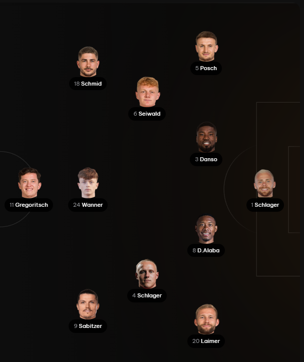 GoalpostFC's tweet photo. 🚨 The lineups are in! Spain and Austria ready for battle!
🇪🇸🇦🇹 #ESPAUT
https://t.co/yfw9UZ75MQ