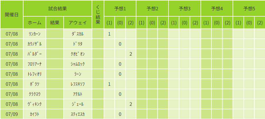 2ndclass8's tweet photo. もう　CL　は始まってるんだよね
＃miniBIG https://t.co/Qo6gksz2S5