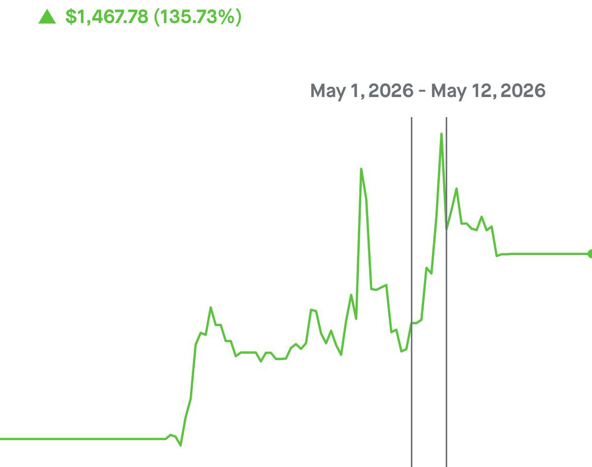 campat888's tweet photo. Lewis HOWE

Talk to me. This is just a random Robinhood account. Means nothing except fun money to mess around with. https://t.co/1gRfOPTCcj