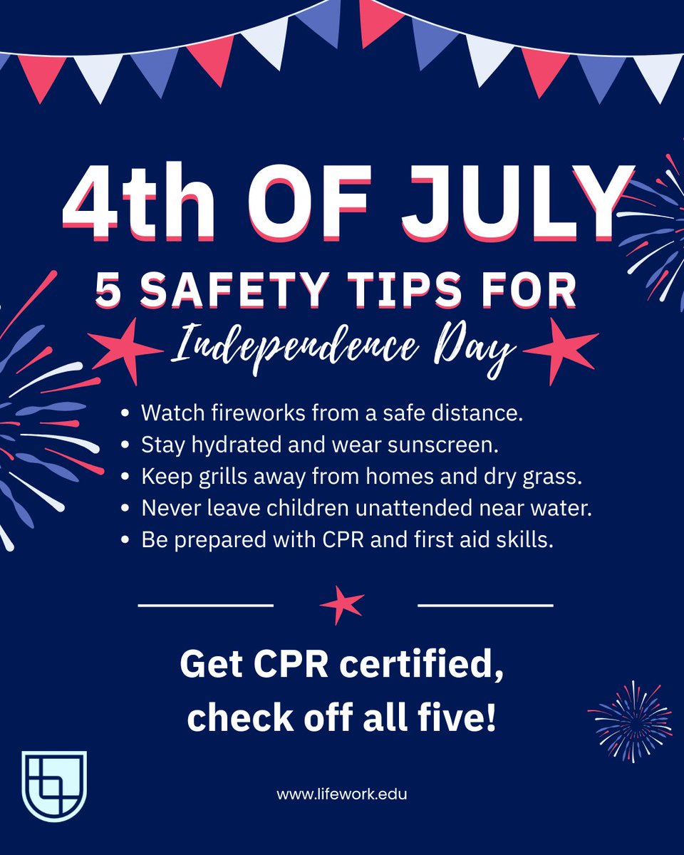 LifeworkEdu's tweet photo. Get prepared for the 250th Independence Day!  #FourthOfJuly #IndependenceDay https://t.co/wNosidKEHE