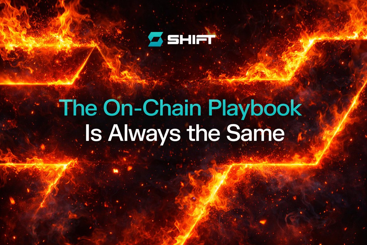 Ali13418647's tweet photo. @ShiftRWA builds equity products that act differently on #chain leveraged tokens yield baskets and composable indexes showing how equities can finally evolve the same way #money and yield #already did https://t.co/nsC1djytss