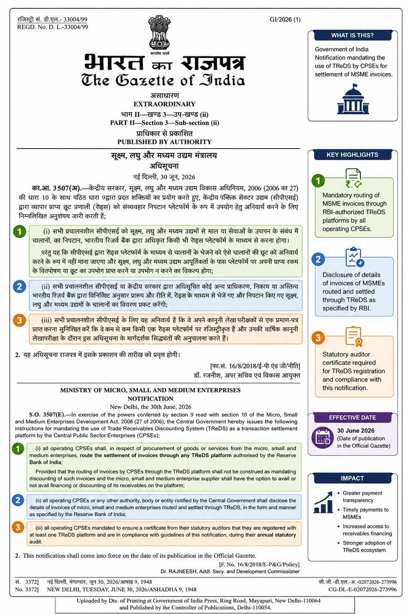 mnvmittal's tweet photo. A significant step towards strengthening MSME payments &amp; deepening TReDS adoption.

GoI has now mandated all CPSEs to route MSME invoices through RBI-authorized TReDS platforms.

#RXIL #TReDS #MSME #TradeFinance #DigitalFinance #CPSE #PSU #FinancialInclusion @minmsme @RXIL_TReDS https://t.co/Fdp8o6pNfj
