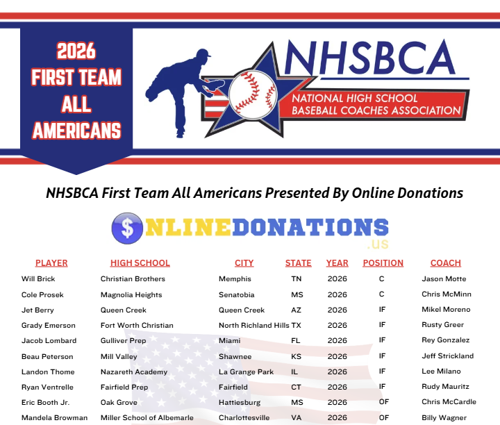 HighSchoolBCA tweet picture