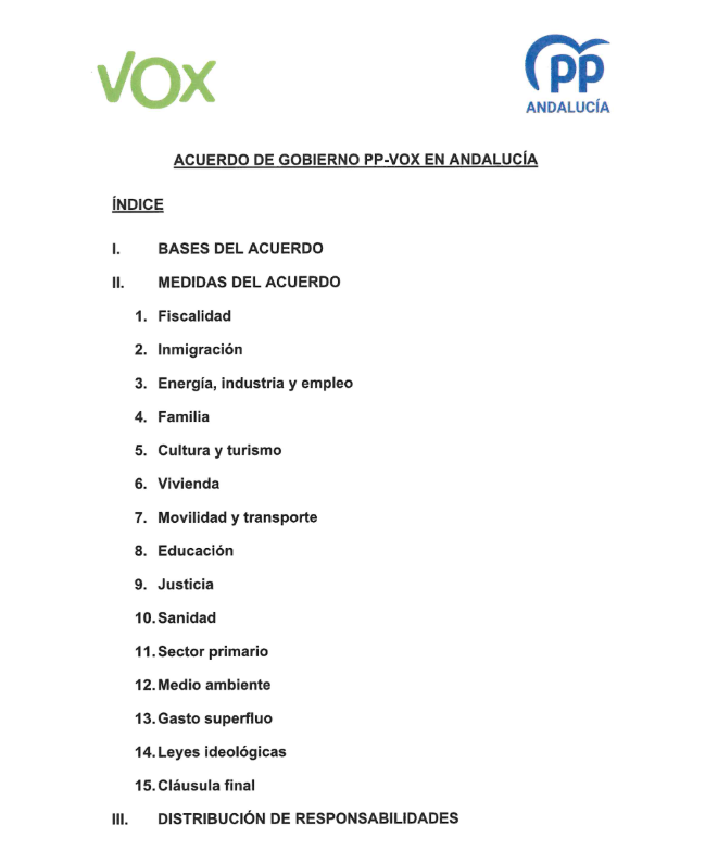 eldiarioes's tweet photo. DOCUMENTO | El pacto PP-Vox en Andalucía que consagra la 'prioridad nacional' a la que Moreno llamaba “literatura”

Consúltalo aquí https://t.co/xwAjAVEQYH https://t.co/pH9q2UeFKK