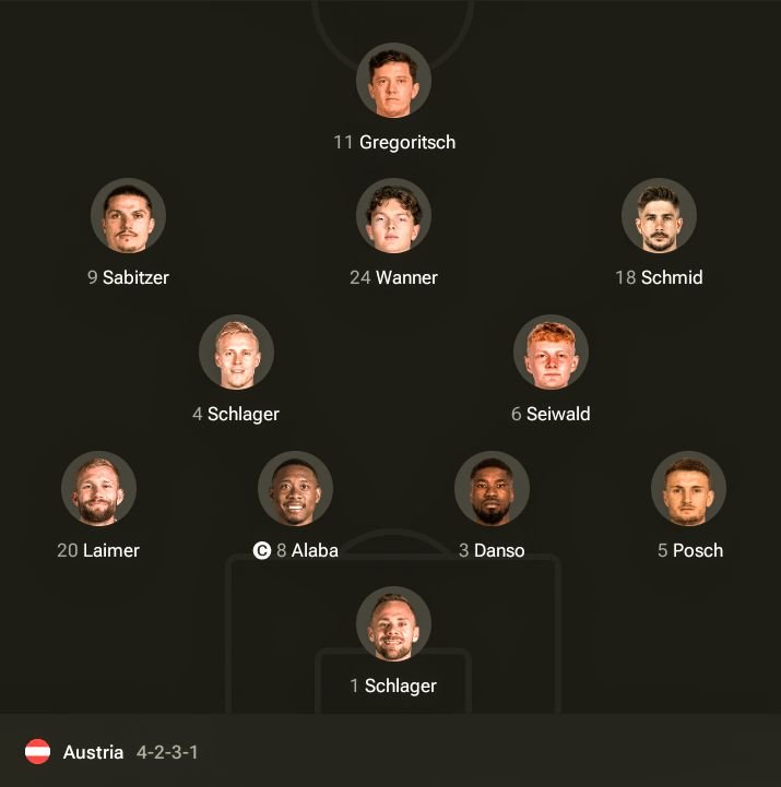 cfcnulvs's tweet photo. 🚨 TEAM NEWS 🚨
The lineups are in for Spain 🇪🇸 vs 🇦🇹 Austria!
A place in the World Cup Round of 16 is on the line. Can La Roja deliver, or will Austria spring another surprise? 👀🔥
#FIFAWorldCup #ESPAUT https://t.co/IDujQqNywM