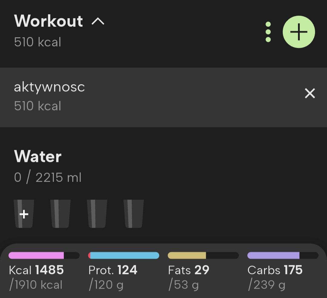 my_things_is_'s tweet photo. I wish I could eat 400 kcal... https://t.co/uzheVKUc8N