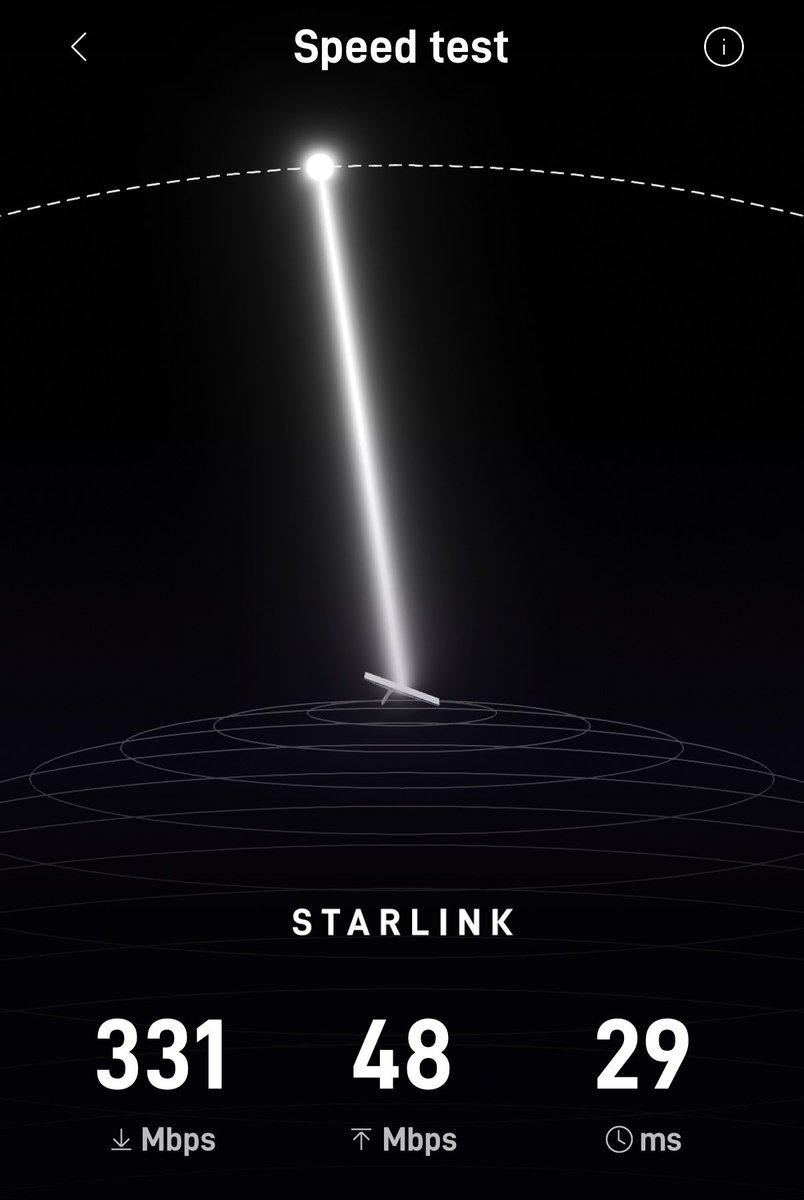 InnEyeKay's tweet photo. @BeardedTesla Here’s my current @Starlink stats https://t.co/qNyQxBkj7S