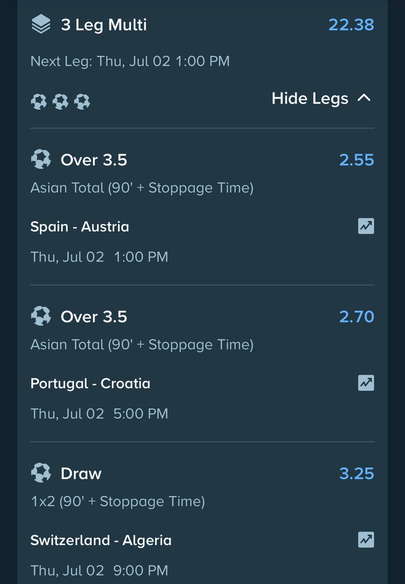 sigueestepick's tweet photo. Y si si?? Vamoooosss que seguiremos cobrando por acá #fifaworldcup2026 #Gambling𝕏 #Freepicks https://t.co/bZyOHjtXyt