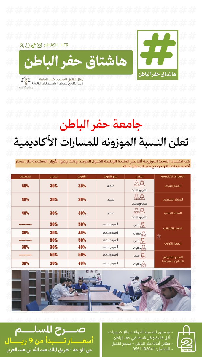 هاشتاق حفرالباطن tweet media