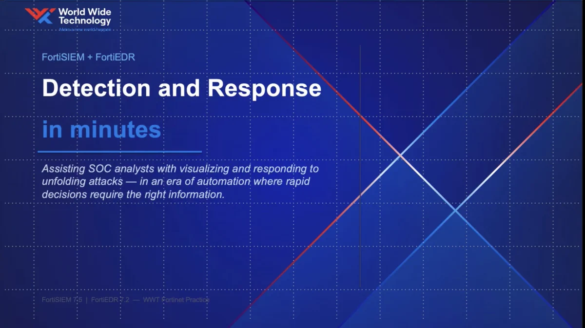 Blue screen with World Wide Technology logo & diagonal red/blue lines. Text: 'FortiSIEM + FortiEDR: Detection and Response in minutes.' Assisting SOC analysts respond to unfolding attacks. FortiSIEM 7.5 | FortiEDR 7.2.