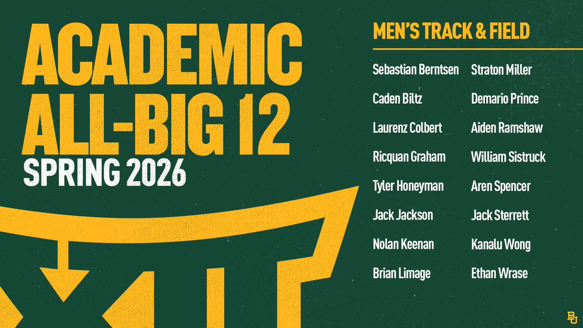 Baylor Track & Field tweet media